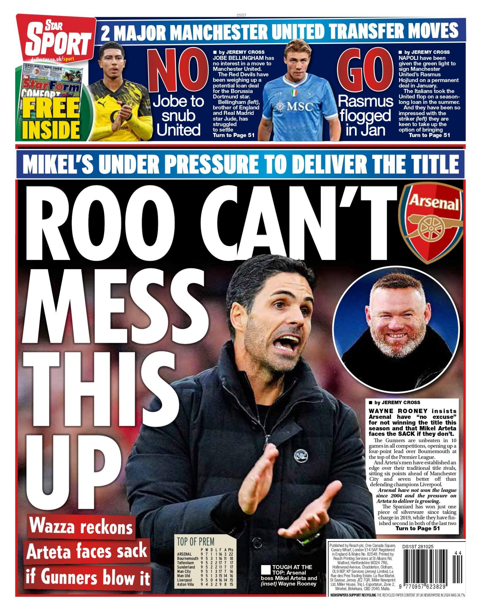 شایعات نقل‌ و انتقالات؛ منچستریونایتد و نیوکاسل به دنبال اندرسون